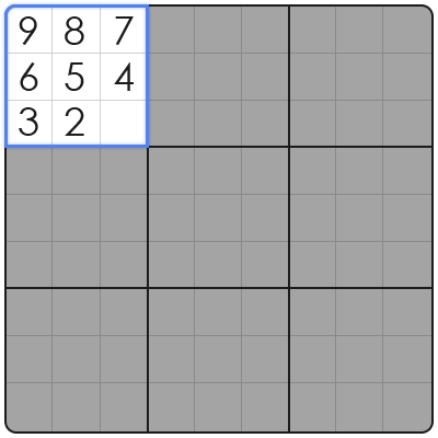 how to play sudoku step-by-step